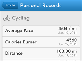 Mobiln aplikace Runkeeper