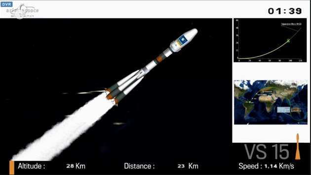 Satelity Galileo 13 a 14 odstartovaly dle plnu.