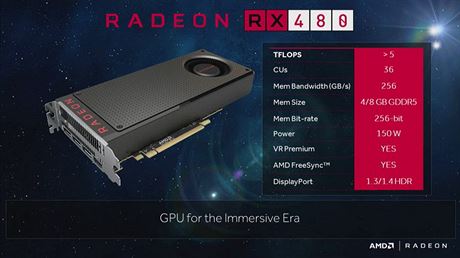 Radeon RX 480