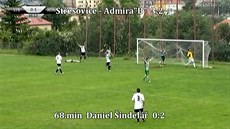 Fotbal Praha Fotbal Praha