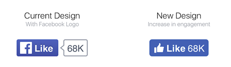 Zmna designu facebookového tlaítka Like