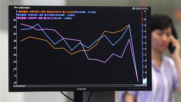 Vsledky referenda zpsobily okamit propad kurzu britsk libry na svtovch trzch. Snmek je z korejsk burzy v Soulu. (24. ervna 2016)