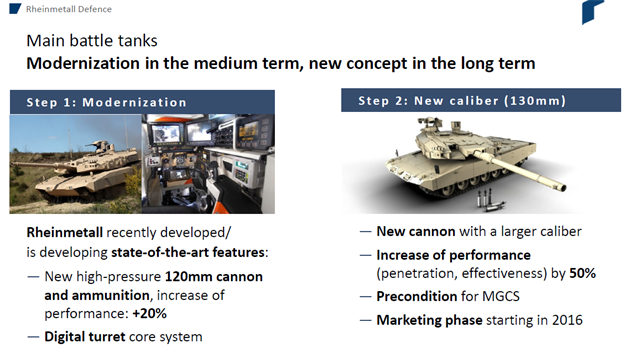 Koncept modernizace tank z prezentace firmy Rheinmetall.