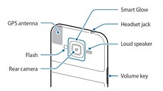 Notifikační kroužek Smart Glow bude mít Samsung Galaxy J2 (2016). Notifikační kroužek Smart Glow bude mít Samsung Galaxy J2 (2016).
