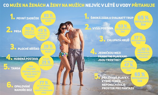 Sex u vody porrno na mobil Sex u vody porrno na mobil