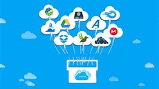 MultCloud.com MultCloud.com