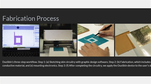 Vrobn proces chytrho tetovn DuoSkin. V grafickm programu se vytvo nvrh, ten se nsledn vytiskne a run vytvo elektrick obvod, piprav se zlat flie a aplikuje.