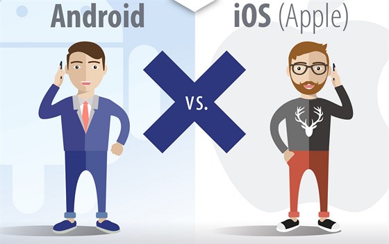 Android vs. iOS v síti O2
