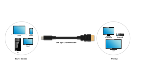 Kabel pouze s koncovkami USB-C a HDMI by se ml brzy objevit na trhu.