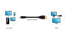 Kabel pouze s koncovkami USB-C a HDMI by se měl brzy objevit na trhu. Kabel pouze s koncovkami USB-C a HDMI by se měl brzy objevit na trhu.