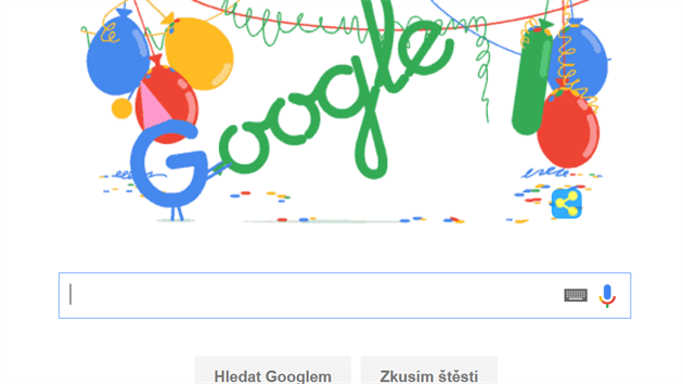 Google slav narozeniny. Tedy piblin. Pesn datum zle na tom, co pesn se slav, a tak Google kad rok slav nkdy trochu jindy. Podvejte se na strunou historii spolenosti Google v obrazech.
