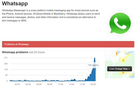 Vizualizace problm sluby WhatsApp spojench s DDoS tokem na DNS servery Dyn.