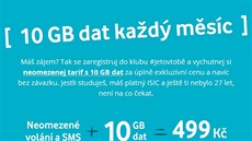 Tajný tarif Vodafonu pro studenty obsahuje 10 GB dat Tajný tarif Vodafonu pro studenty obsahuje 10 GB dat