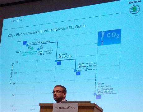 Konference Autosympo 2016