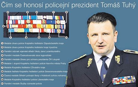 Medaile policejnho prezidenta Tome Tuhho.