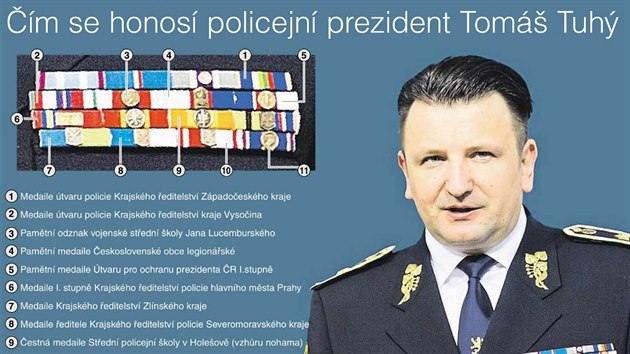 Medaile policejnho prezidenta Tome Tuhho.