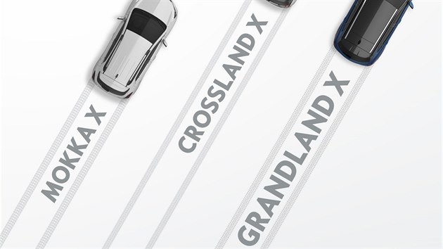 Opel chystá nová SUV, už pro ně má vymyšlená jména.