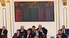 Výsledky hlasování poslanců k zákonu o střetu zájmů, který omezuje členy vlády,... Výsledky hlasování poslanců k zákonu o střetu zájmů, který omezuje členy vlády,...
