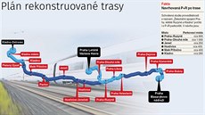 Plán dvoukolejné elektrifikované trati z Prahy do Kladna s odbokou na Letit...