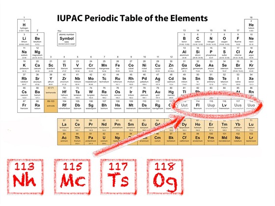 tyi nové prvky v periodické tabulce