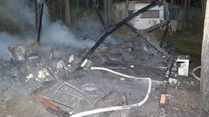 Obytný karavan shořel v kempu také 6. prosince. Viník ale zatím není známý. Obytný karavan shořel v kempu také 6. prosince. Viník ale zatím není známý.