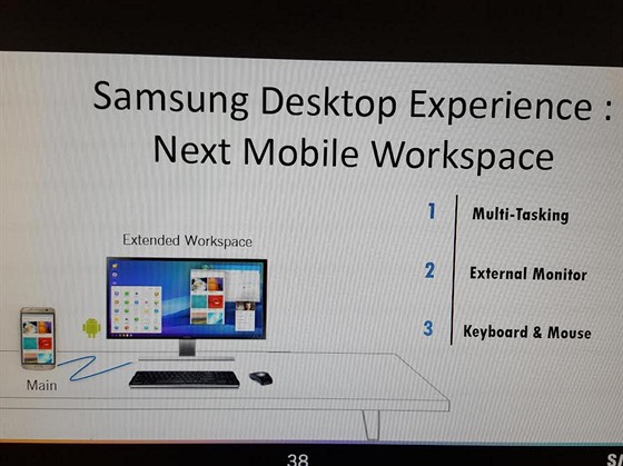 K chystanému Samsungu Galaxy S8 má být moné pipojit klávesnici a monitor....