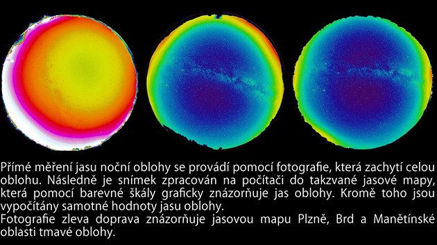 Porovnn potaov zpracovanch snmk celooblohov kamery z okraje Plzn, zBrd a zMantnska v Plzeskm kraji, kter je vyhlen temnou oblohou (18.1.2016)