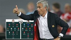 BUĎTE JAKO JOSE MOURINHO. Vyzkoušejte si, jaké to je být fotbalovým trenérem. BUĎTE JAKO JOSE MOURINHO. Vyzkoušejte si, jaké to je být fotbalovým trenérem.