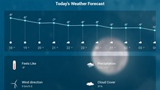 Weather Wiz má pknou grafiku s animacemi i widgety na domovskou obrazovku.