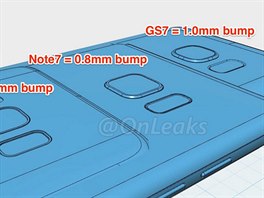Porovnání Samsung Galaxy S8, Galaxy S7 a Note 7