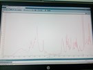 V chemické laboratoi jihomoravských hasi v Tinov analyzují ty...