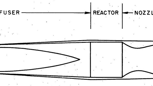 Jednoduch schematick nkres jadernho nporovho motoru