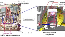 Prez reaktorovou budovou fukuimských reaktor s vyznaenou pístupovou...