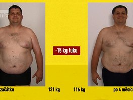 Patrik shodil za 4 msce 15 kilogram tuku.