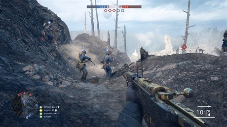 Battlefield 1: They Shall not Pass