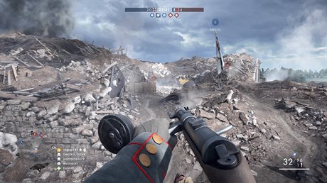 Battlefield 1: They Shall not Pass