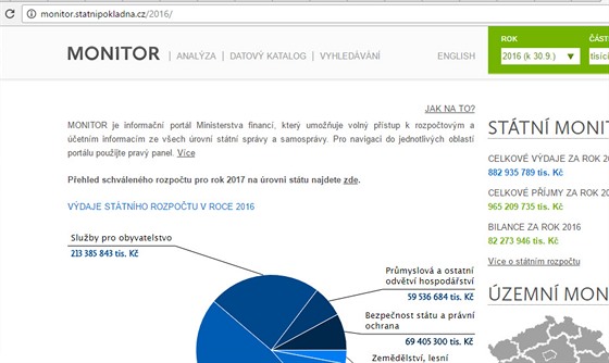 SttnPokladna.cz