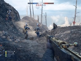 Battlefield 1: They Shall not Pass