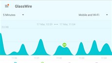 GlassWire detailn zmí datové penosy jednotlivých funkcí a aplikací v...