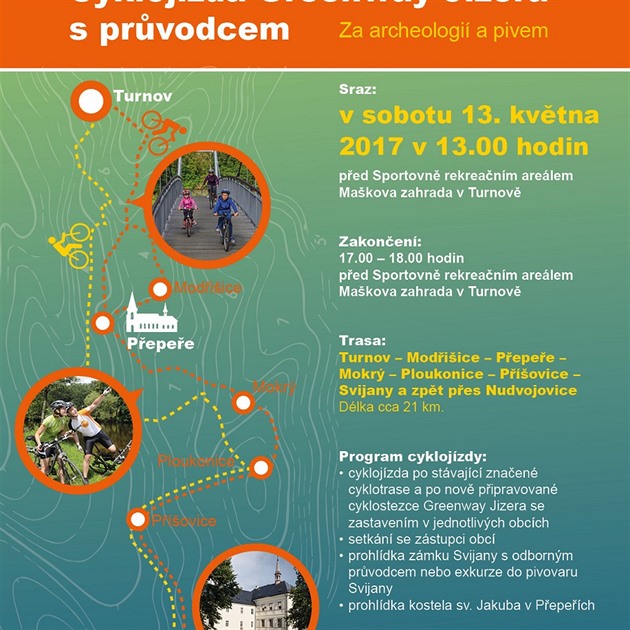 Cyklojízda Greenway Jizera s prvodcem