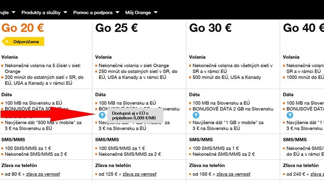Nov tarify slovenskho opertora Orange s osekanmi daty kvli konci roamingu
