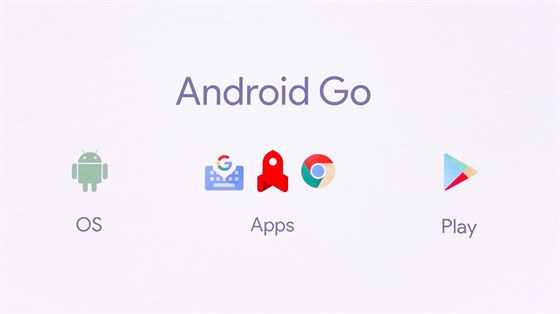 Android Go pítí rok zamíí do nejlevnjích smartphon se systémem od Googlu