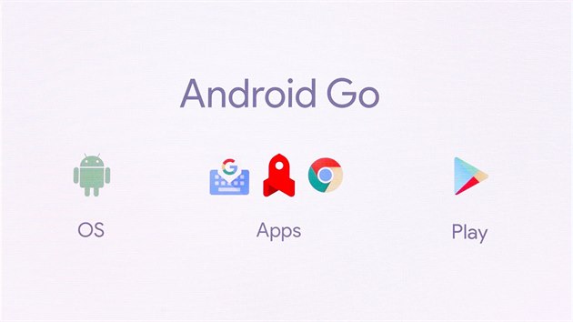 Android Go pt rok zam do nejlevnjch smartphon se systmem od Googlu