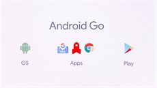 Android Go příští rok zamíří do nejlevnějších smartphonů se systémem od Googlu Android Go příští rok zamíří do nejlevnějších smartphonů se systémem od Googlu
