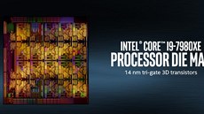 Struktura čipu Intel Core i9-7980XE Struktura čipu Intel Core i9-7980XE