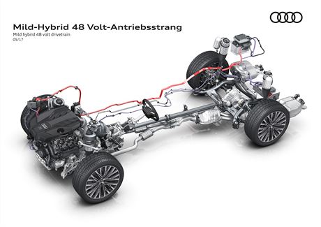 Ped nkolika týdny pedstavené Audi A8 patí k nejmodernjím a nejpokrokovjím autm svta. S BMW ady 7 a Mercedesem S si tento titul pravideln stídají.