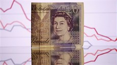 Libra v reakci na výsledky britských voleb výrazně oslabila (9. června 2017) Libra v reakci na výsledky britských voleb výrazně oslabila (9. června 2017)