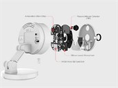 IP kamera Foscam C2 IP kamera Foscam C2