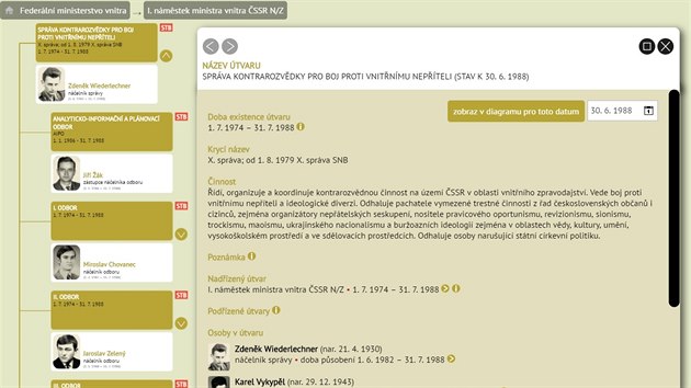 Webov aplikace Archivu bezpenostnch sloek (13.6.2017).