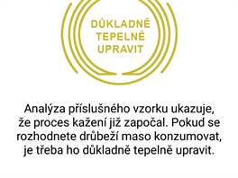 Indikace na mobilnm telefonu